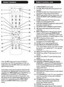 Philips TV universal remote control codes (3, 4 and 5 digit).